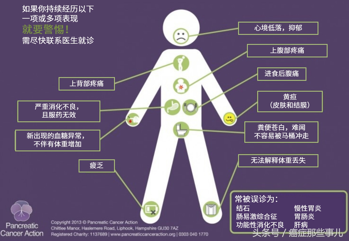 诺贝尔奖得主揭开人类疾病的根源,拉尔夫斯坦曼获奖原因