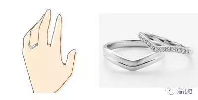 肉肉手戴男士什么戒指好看,手胖手短适合什么戒指