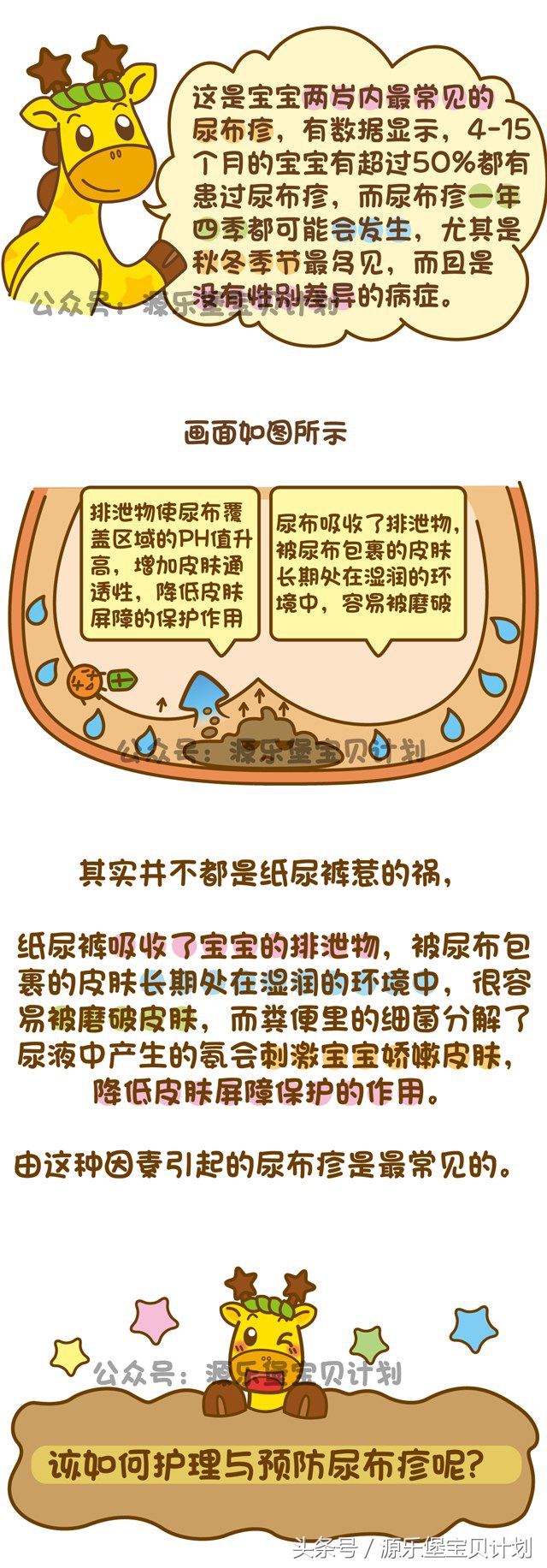 宝宝尿布疹红屁股怎么办,宝宝尿布疹怎么治