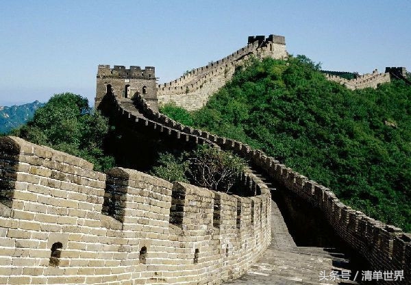 盘点北京2017,北京昌平区小区2005年至2007年大全