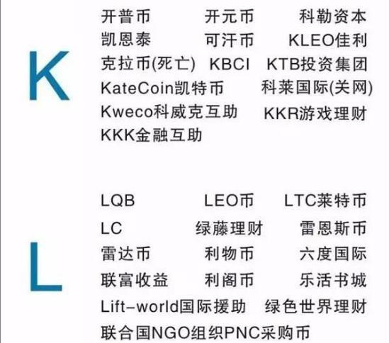 mmm资金盘多久崩盘,mmm理财骗局