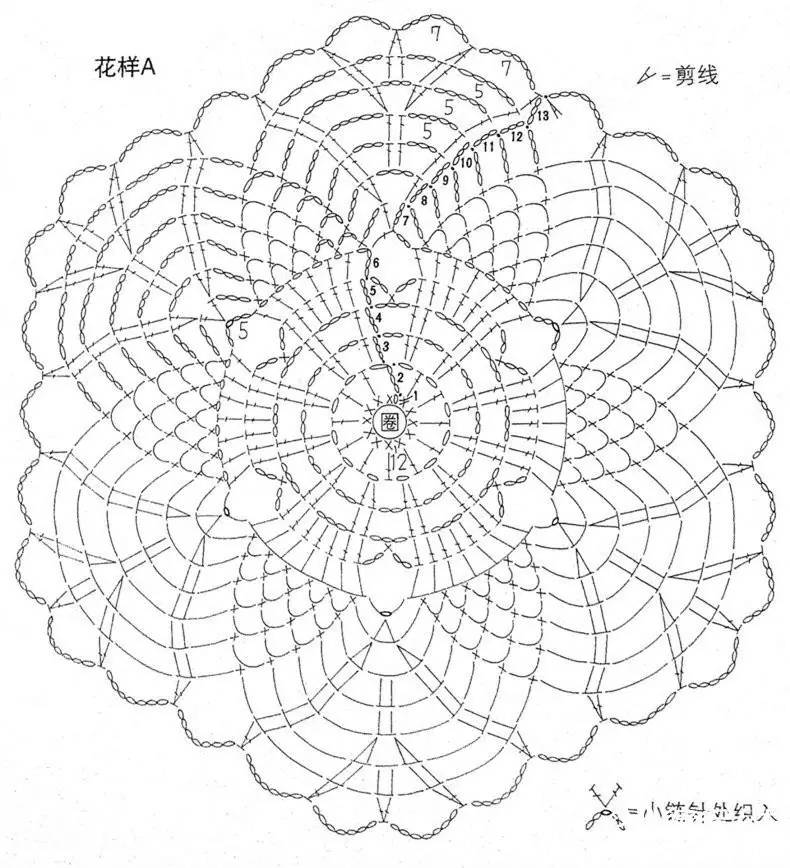 好看的蕾丝花,布艺蕾丝玫瑰花简单方法