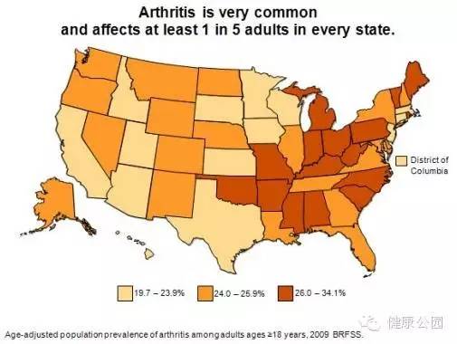 健康科普｜寒冷是关节炎的“元凶”吗？
