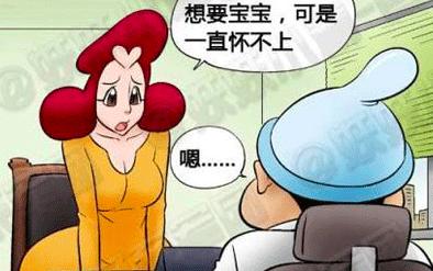 妇科病怎么减肥最有效,节食减肥导致的妇科病