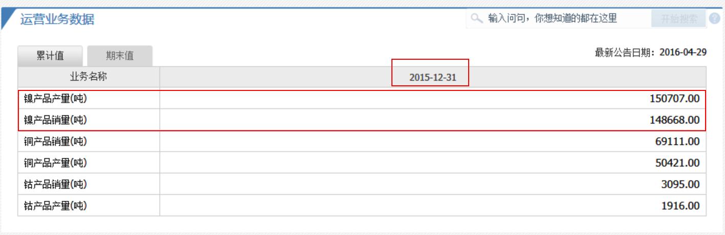 600432吉恩镍业退市代码,600432吉恩镍业股票行情