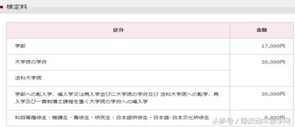 手账里的日本大学（八）九州大学