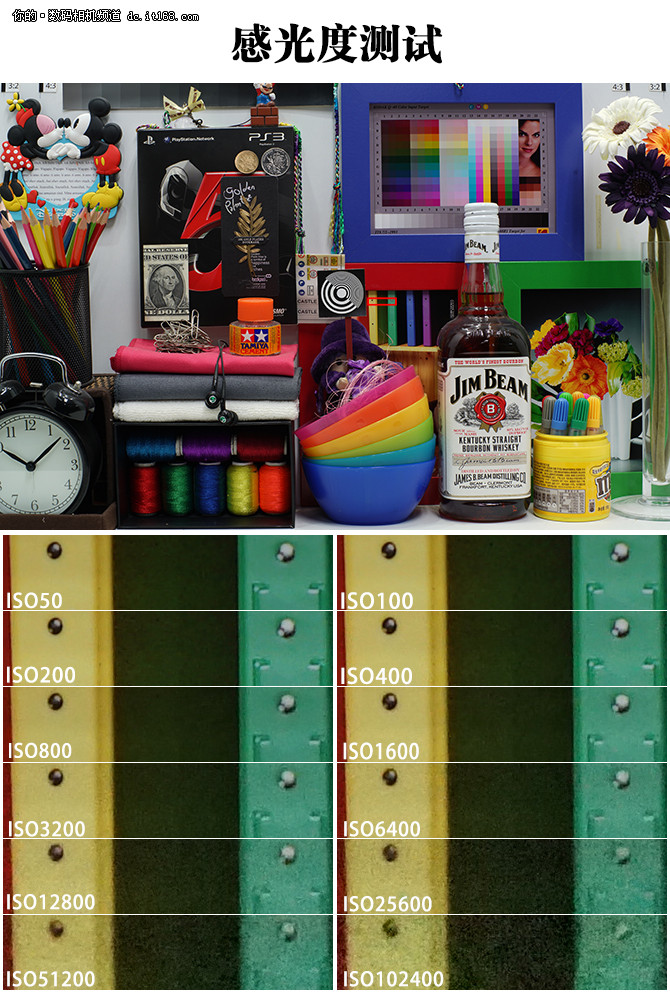 索尼a99ii最新价格,索尼a99ii样片