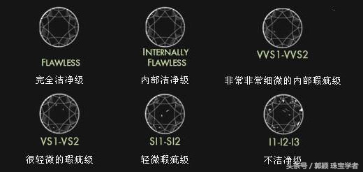 钻石如何挑选性价比最高的,钻石挑选攻略经验