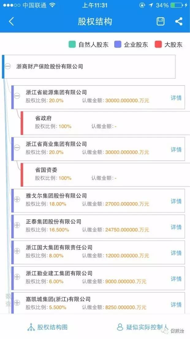 招财宝也有项目逾期？还好有保险兜底！