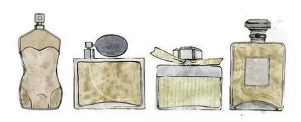 春节香水推荐 (适合情人节的小众香水)