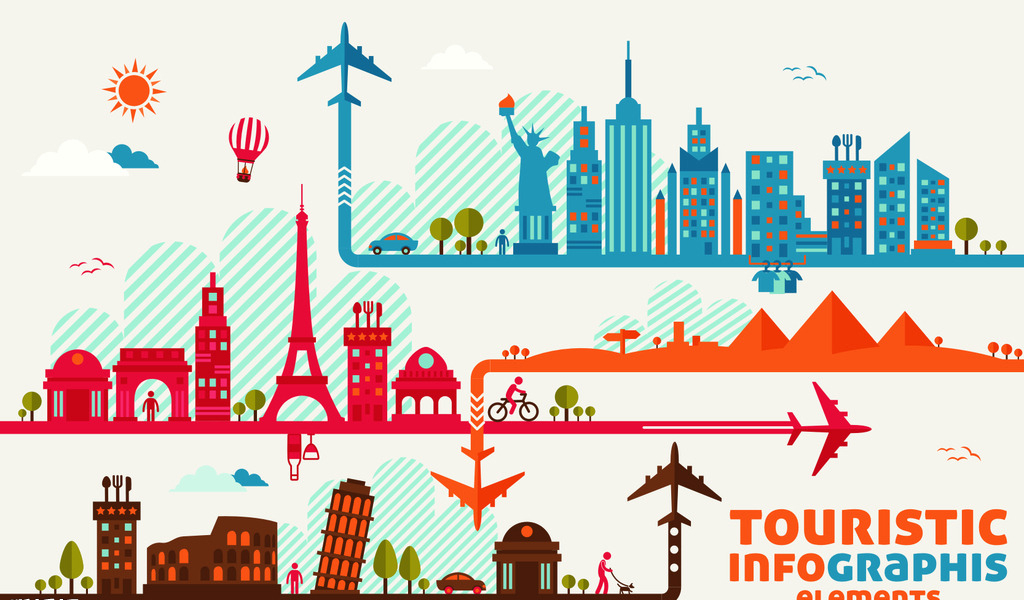 旅行社如何经营生态旅游,旅游平台怎么和旅行社合作发展