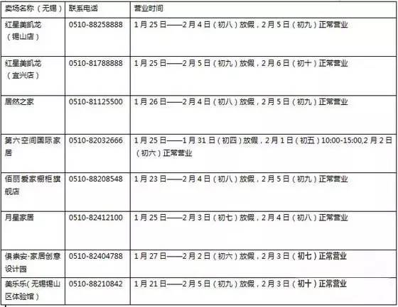 一般家具卖场过年什么时候放假,城外诚家居广场春节放假