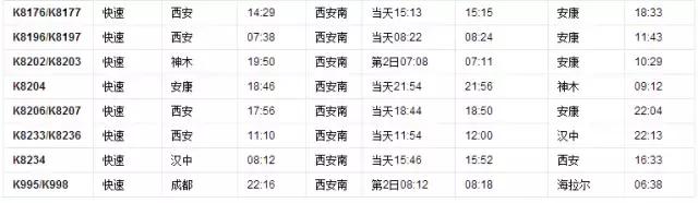 西安有几个火车站大巴,西安3个火车站介绍