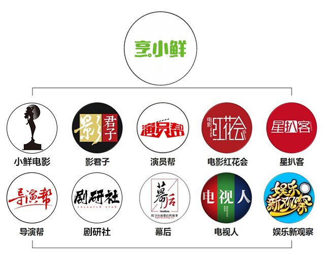 周立波涉毒事件,周立波涉毒最新消息