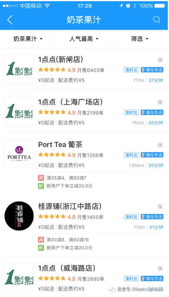 奶茶究竟有多暴利,从一杯奶茶读懂消费升级后的经济