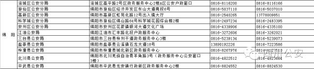 四川异地更换身份证流程,四川人补换身份证新途径