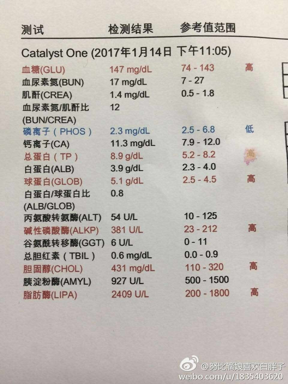 肉毒梭菌中毒报道,科普肉毒毒素
