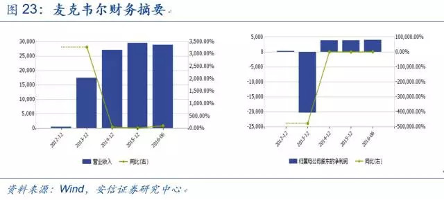 寒冬启示录完整版,寒冬启示录完整视频