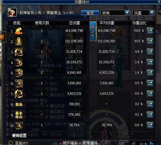 dnf鬼泣最强武器排名,2022dnf鬼泣毕业装备推荐