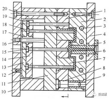 注塑模具保养,福建注塑模具维护