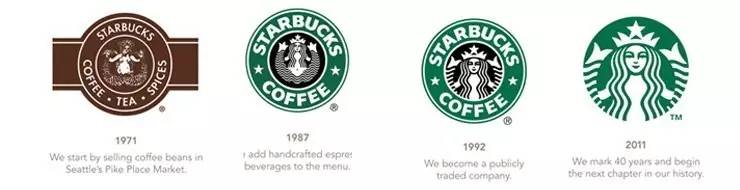 星巴克里面标志,星巴克图标的背后的意义