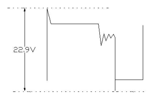 手把手教你设计开关电源,教你6个电源设计技巧绝对实用