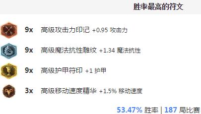 7.3重生后的沃里克将登场，赛场与Rank会是首选吗？