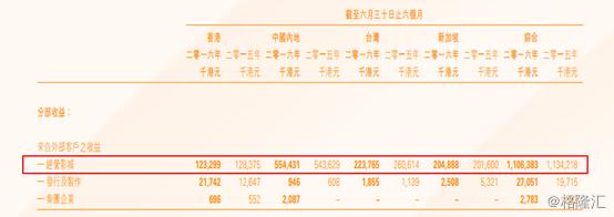 橙天嘉禾电影券,橙天嘉禾优惠