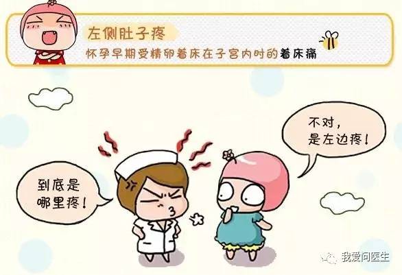 「扩散」丁新：分清孕期五花八门的肚子疼！