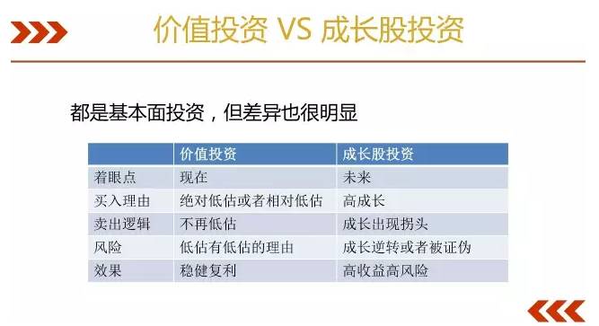 华泰股份600308股票基本面分析,这才是真正靠谱的股市理解