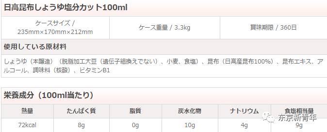 日本代购保健食品 (日本代购功能性食品)