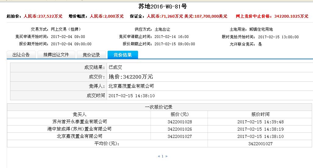 苏州土拍楼面价和房价倒挂吗,苏州姑苏新一轮土拍最新消息