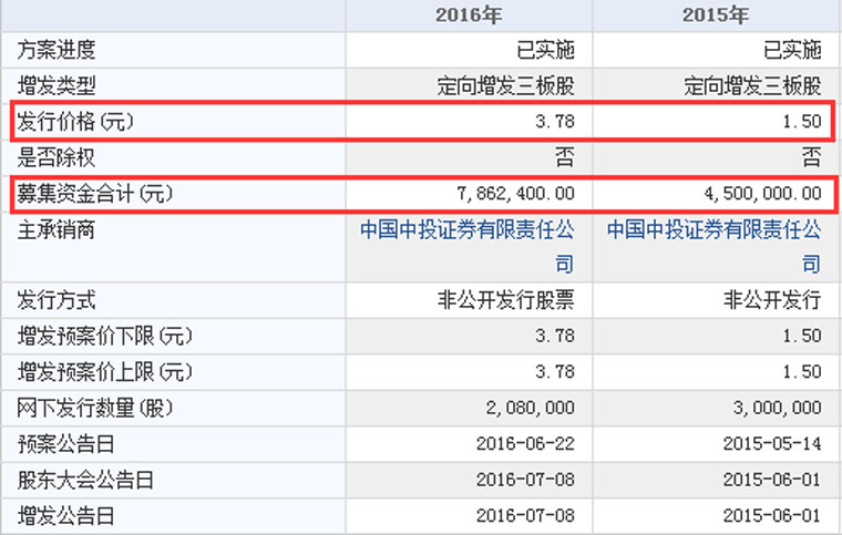 说走就走想去就去男声完整,说走就走说来就来原版