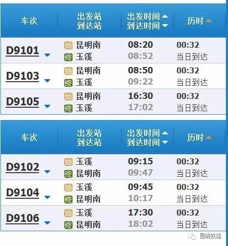 2019春运高铁云南,春节云南自驾5天最佳路线