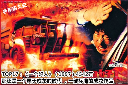 2017年香港电影票房在大陆排行榜,中国香港影史华语电影票房