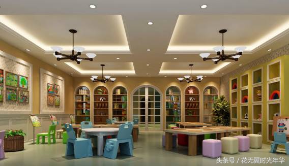 长沙私立幼儿园学费,长沙所有幼儿园