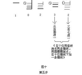 珠心算的珠算和普通的珠算一样吗,珠算百位加减法视频教程