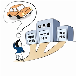 以租代购购车协议有效吗,融资租赁买车签租赁合同靠谱吗