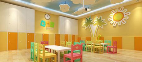 早教加盟投资如何选择,早教项目加盟分析