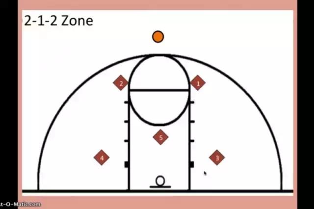 闆煄澶у闃插畧,ncaa闆煄澶у闃插畧