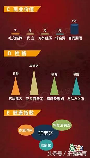 日本u23vs伊拉克u23身价,u23亚洲杯国足球员身价总和