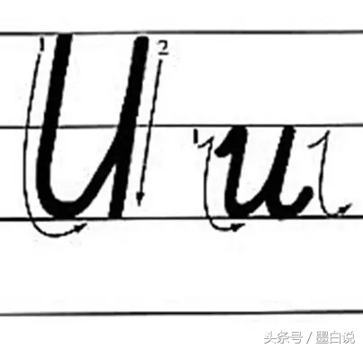 26个英文字母正确书写笔顺教程,26个英文字母正确笔顺书写