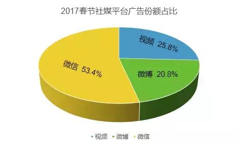 高端美妆直播间营销策略,美妆直播运营营销方案设计