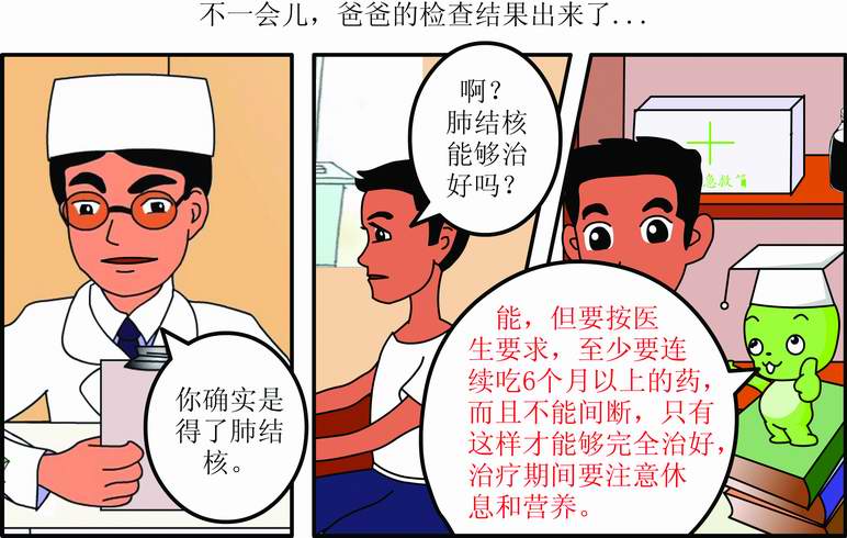 肺结核治疗费用国家免费吗,广州胸科医院肺结核免费吗