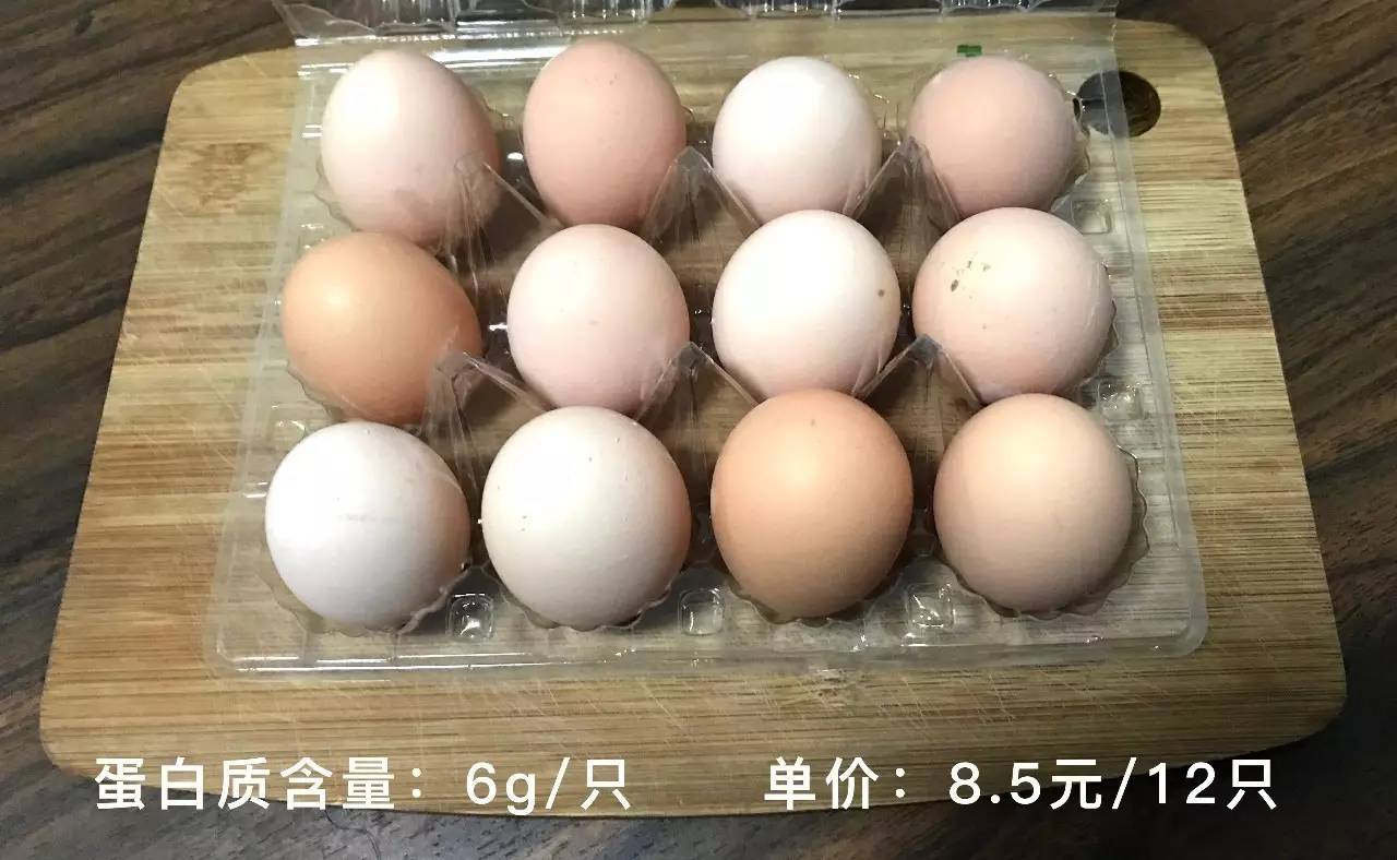 蛋白怎么卖的,一克蛋白质的成本