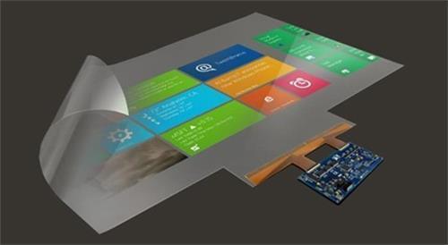 国产工业软件各细分领域上市公司,国产工业软件的市场