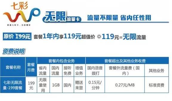 联通4g冰激凌99元无限流量套餐,联通4g冰激凌无限流量要升级吗