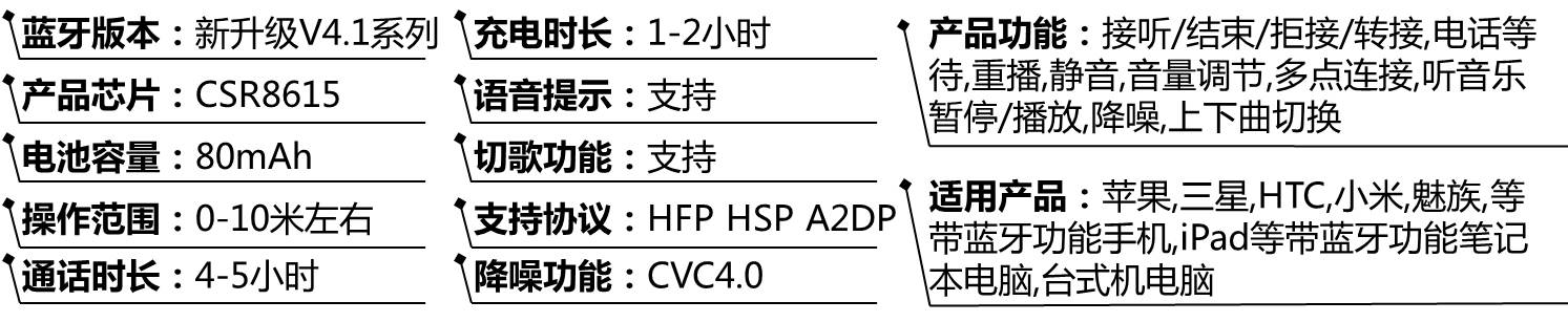 qcyt8蓝牙耳机哪款最好,qcyt8真无线式半入耳蓝牙耳机测评
