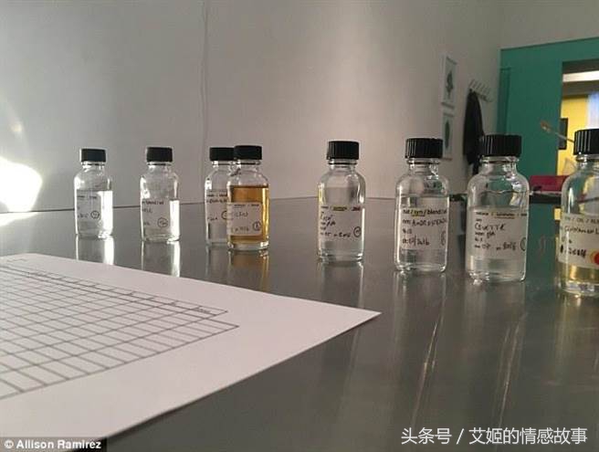 美国一位女作家用体液做香水味道超*情催**！