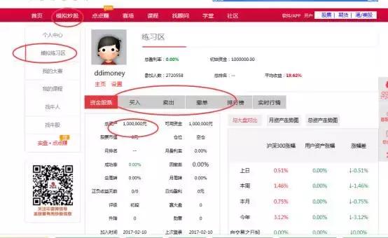 我的炒股入门技巧,新手炒股怎么入门